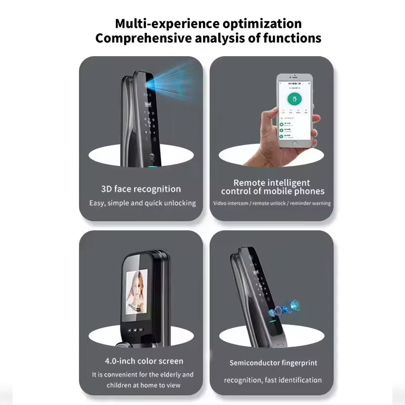 HX5 สมาร์ทล็อคประตู ระบบจดจำใบ - Home Security Camera บทวิจารณ์และราคา