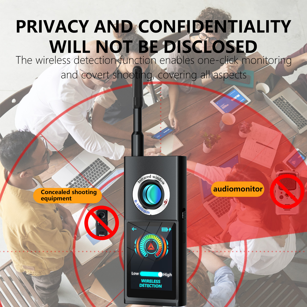 เครื่องตรวจจับการสอดแนมแบบออลอ - Home Security Camera บทวิจารณ์และราคา