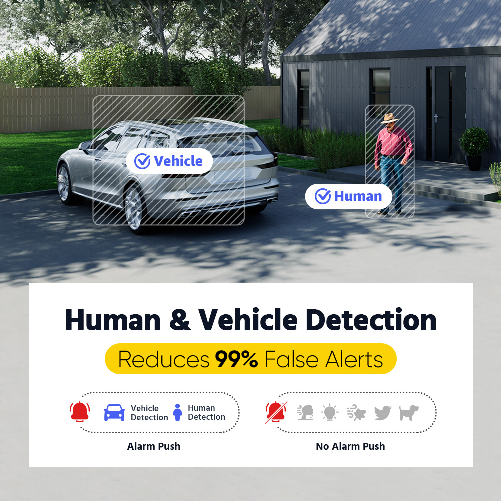ระบบกล้องวงจรปิดภายในบ้าน ANNK - Home Security Camera บทวิจารณ์และราคา