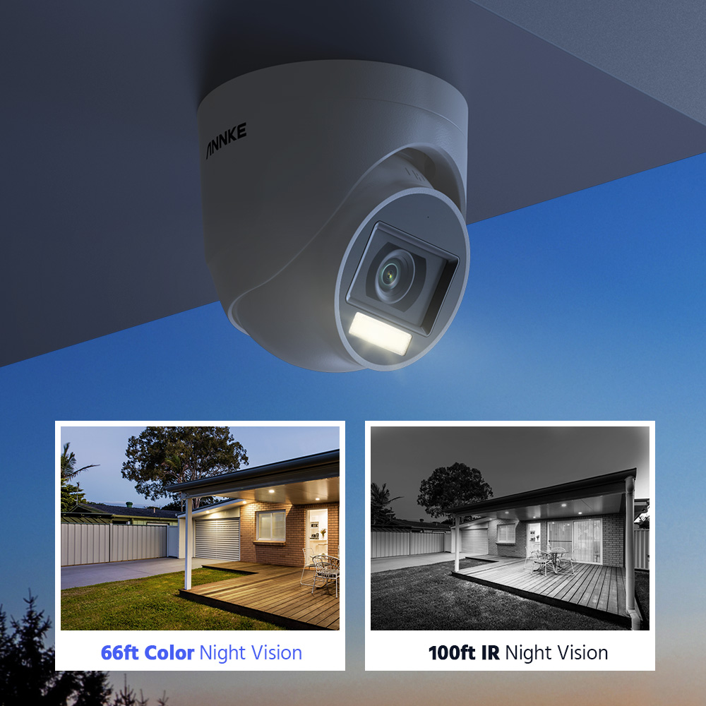 ระบบกล้องวงจรปิดภายในบ้าน ANNK - Home Security Camera บทวิจารณ์และราคา