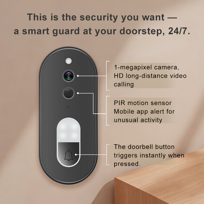 ทูย่า 1080P HD ไร้สายไวไฟวิดีโ - Home Security Adt บทวิจารณ์และราคา