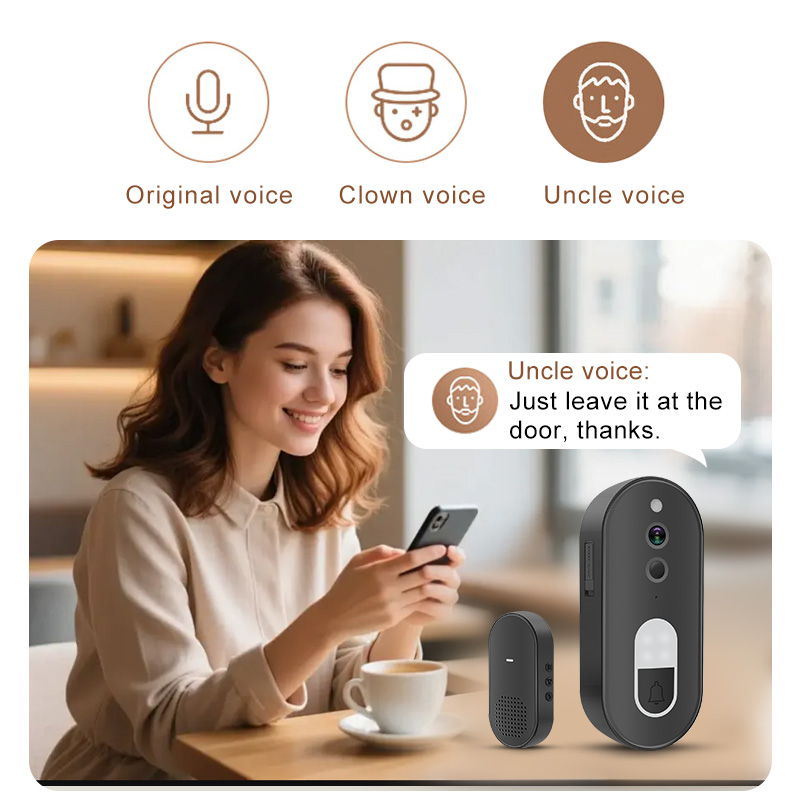 ทูย่า 1080P HD ไร้สายไวไฟวิดีโ - Home Security Adt บทวิจารณ์และราคา