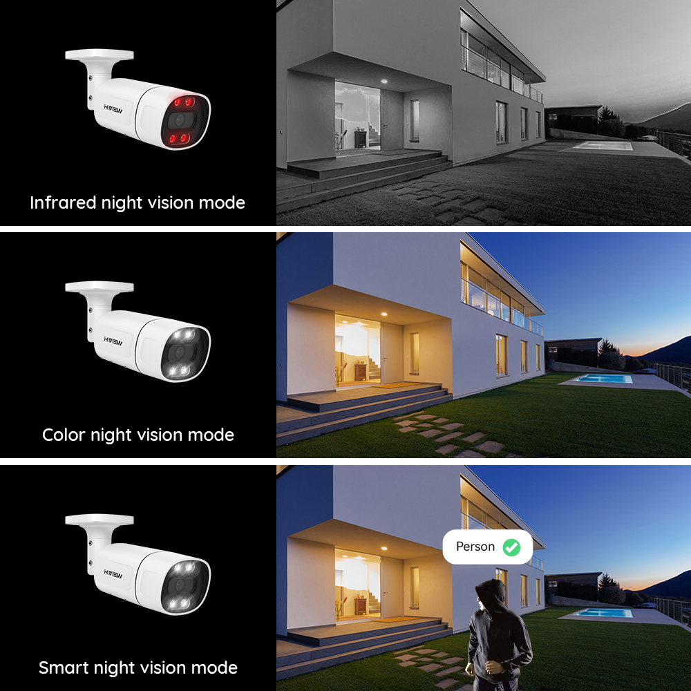 H.View 5Mp 8Mp 4K กล้อง Ip Poe - Home Security Ai บทวิจารณ์และราคา