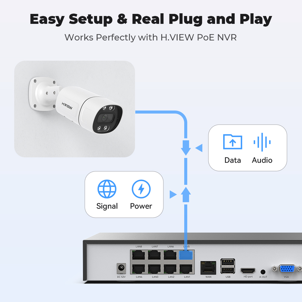 H.View 5Mp 8Mp 4K กล้อง Ip Poe - Home Security Ai บทวิจารณ์และราคา