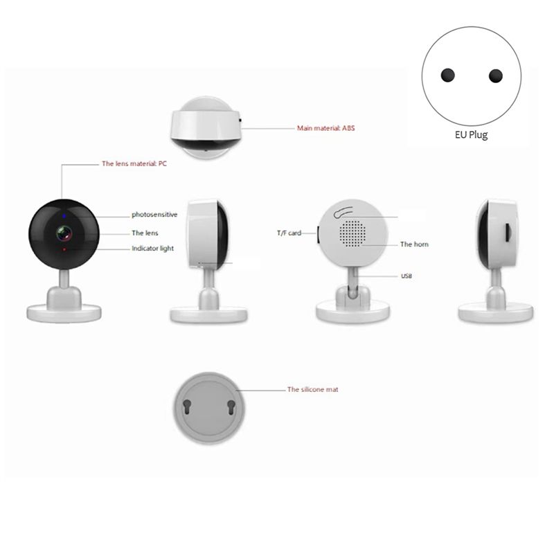 กล้องไวไฟในร่มที่จำเป็น, กล้อง - Home Security Camera บทวิจารณ์และราคา