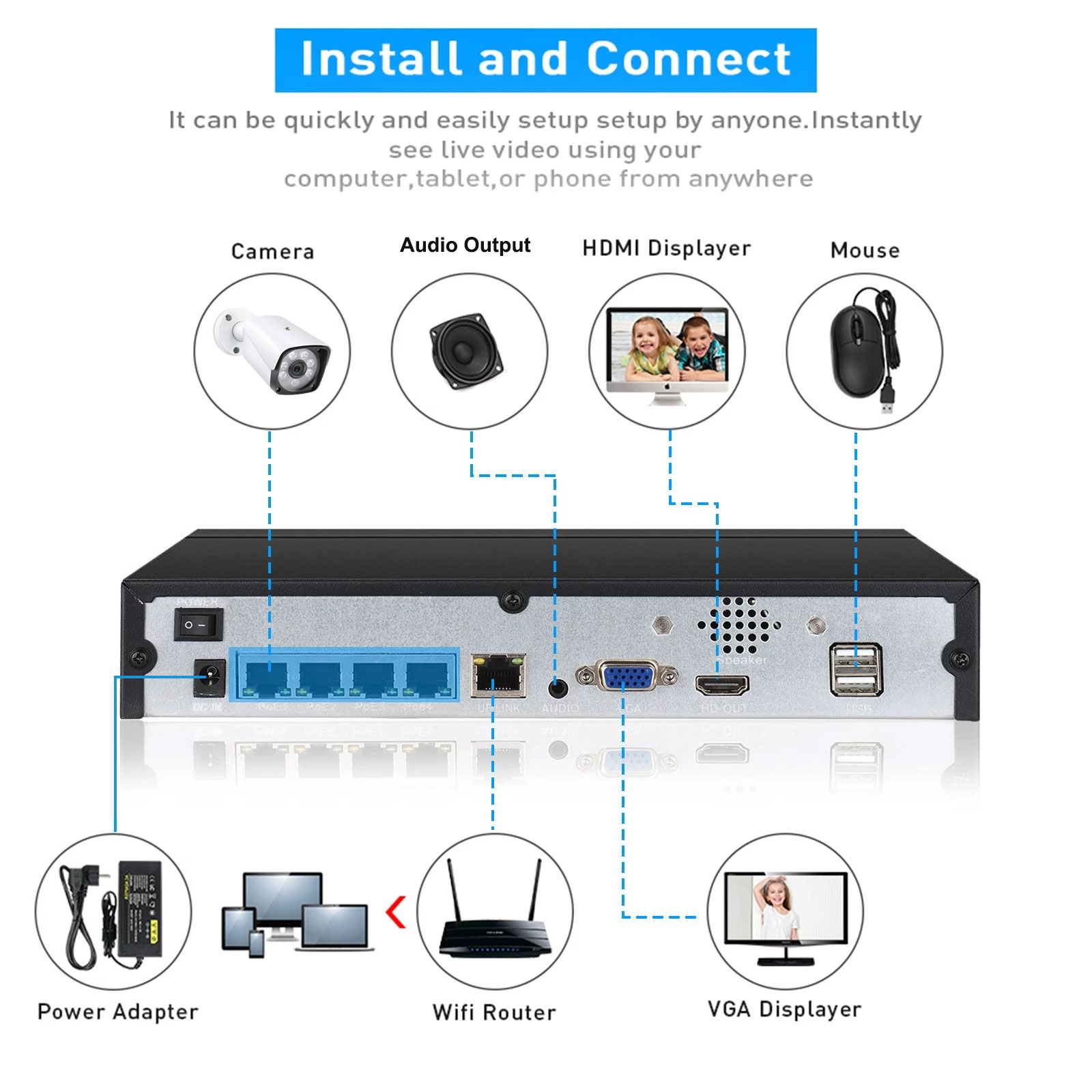 4CH 8CH 48v POE 4K NVR Onvif H - Home Security Camera บทวิจารณ์และราคา