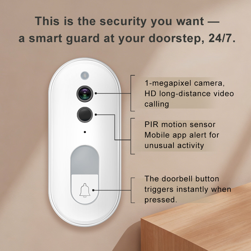 ทูย่าสมาร์ทวิดีโอกริ่งประตูไร้ - Home Security Adt บทวิจารณ์และราคา