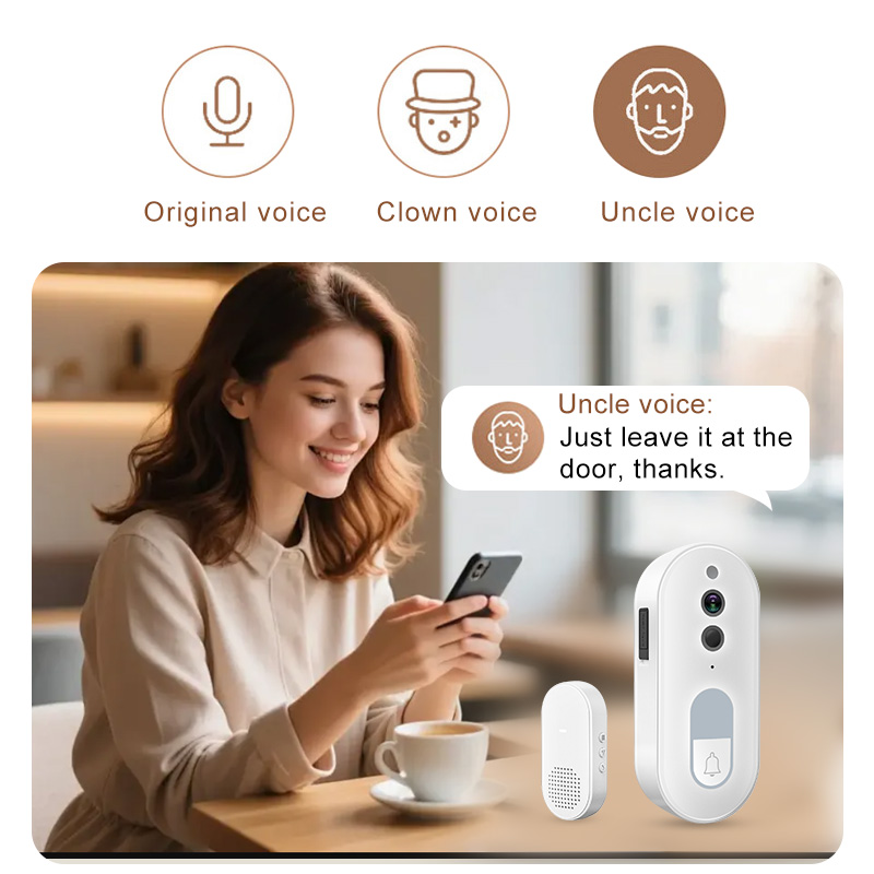 ทูย่าสมาร์ทวิดีโอกริ่งประตูไร้ - Home Security Adt บทวิจารณ์และราคา