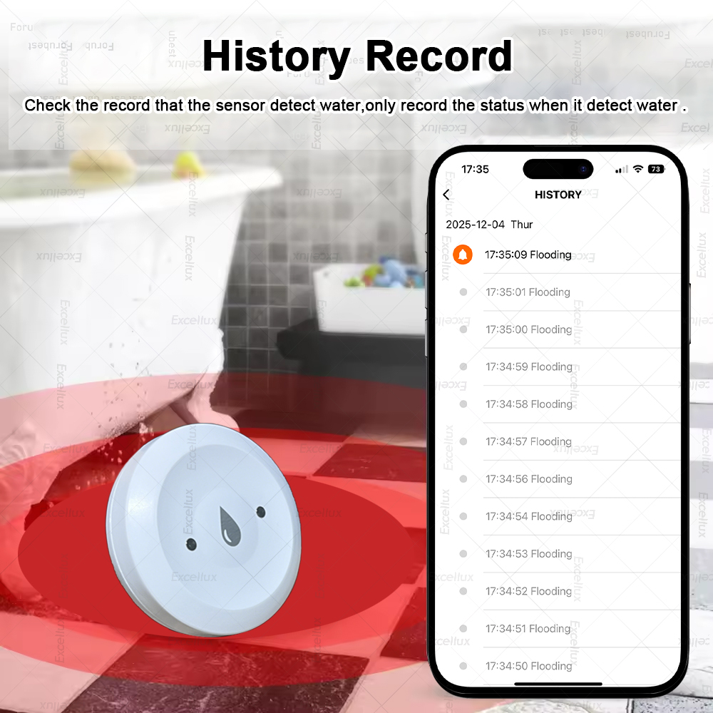 Zigbee เครื่องตรวจจับน้ํารั่วเ - Home Security Tools บทวิจารณ์และราคา