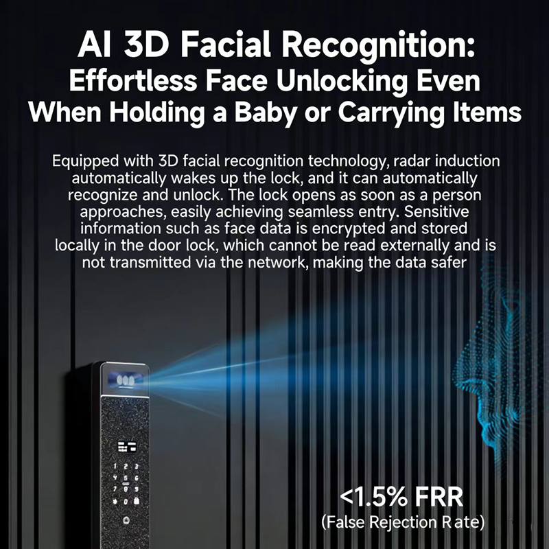 ชาร์ป S5-FV ระบบล็อคอัจฉริยะอั - Home Security Camera บทวิจารณ์และราคา
