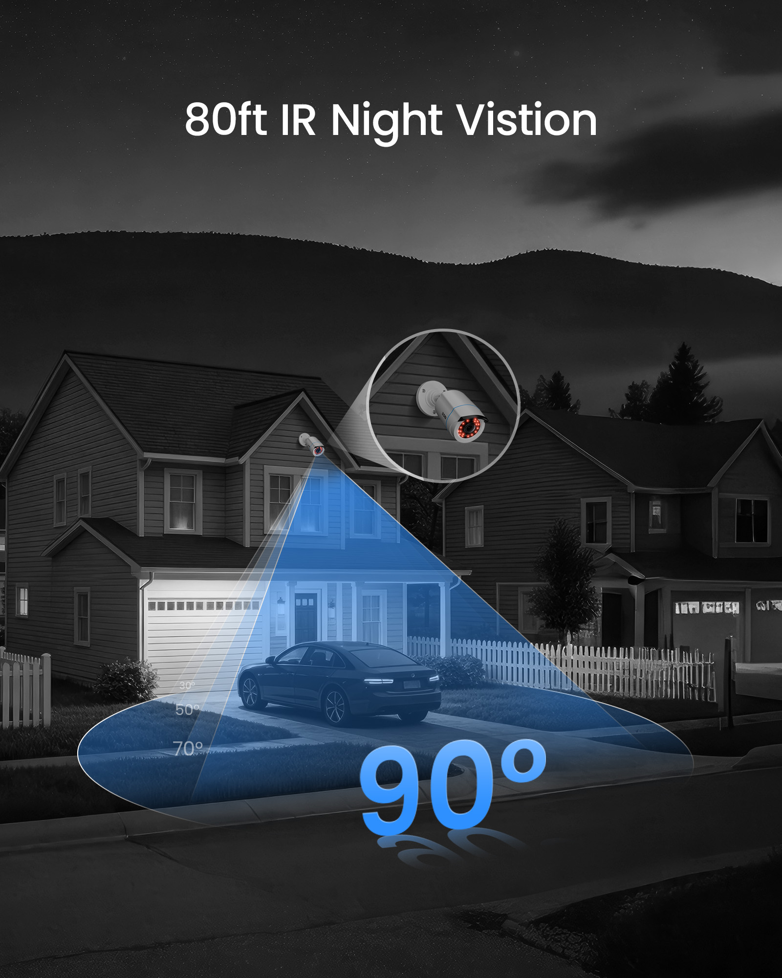ระบบกล้องวงจรปิด ZOSI 16 ช่อง  - Home Security With Camera บทวิจารณ์และราคา