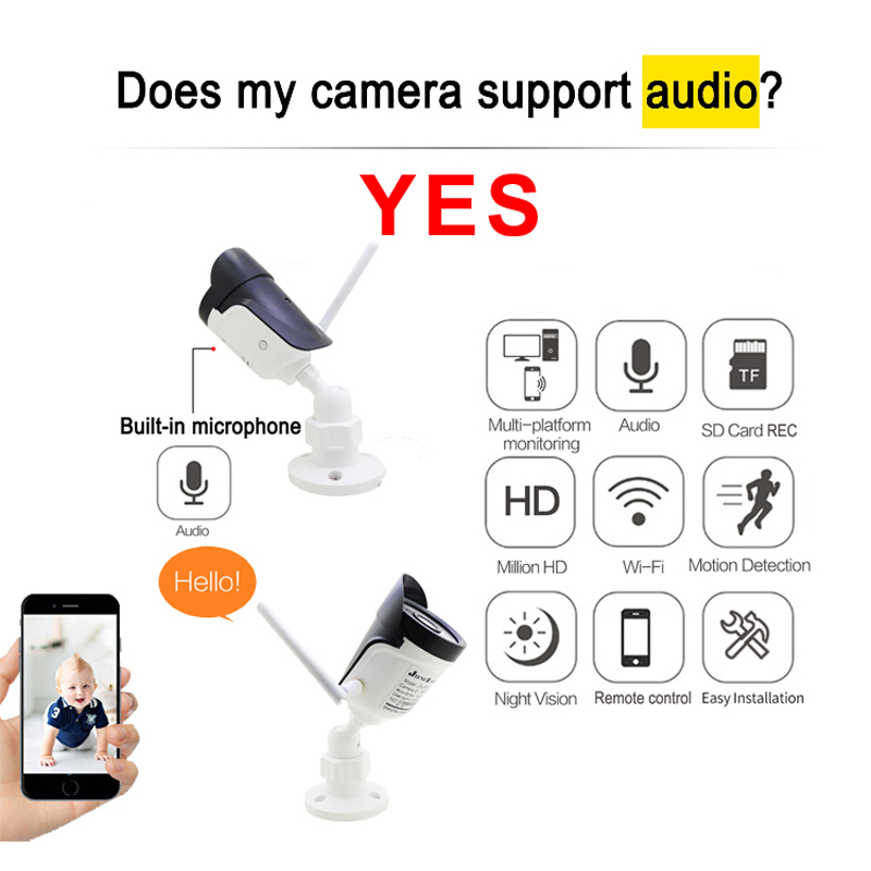 Jienuo กล้อง IP ไร้สาย5MP 1080 - Home Security With Camera บทวิจารณ์และราคา