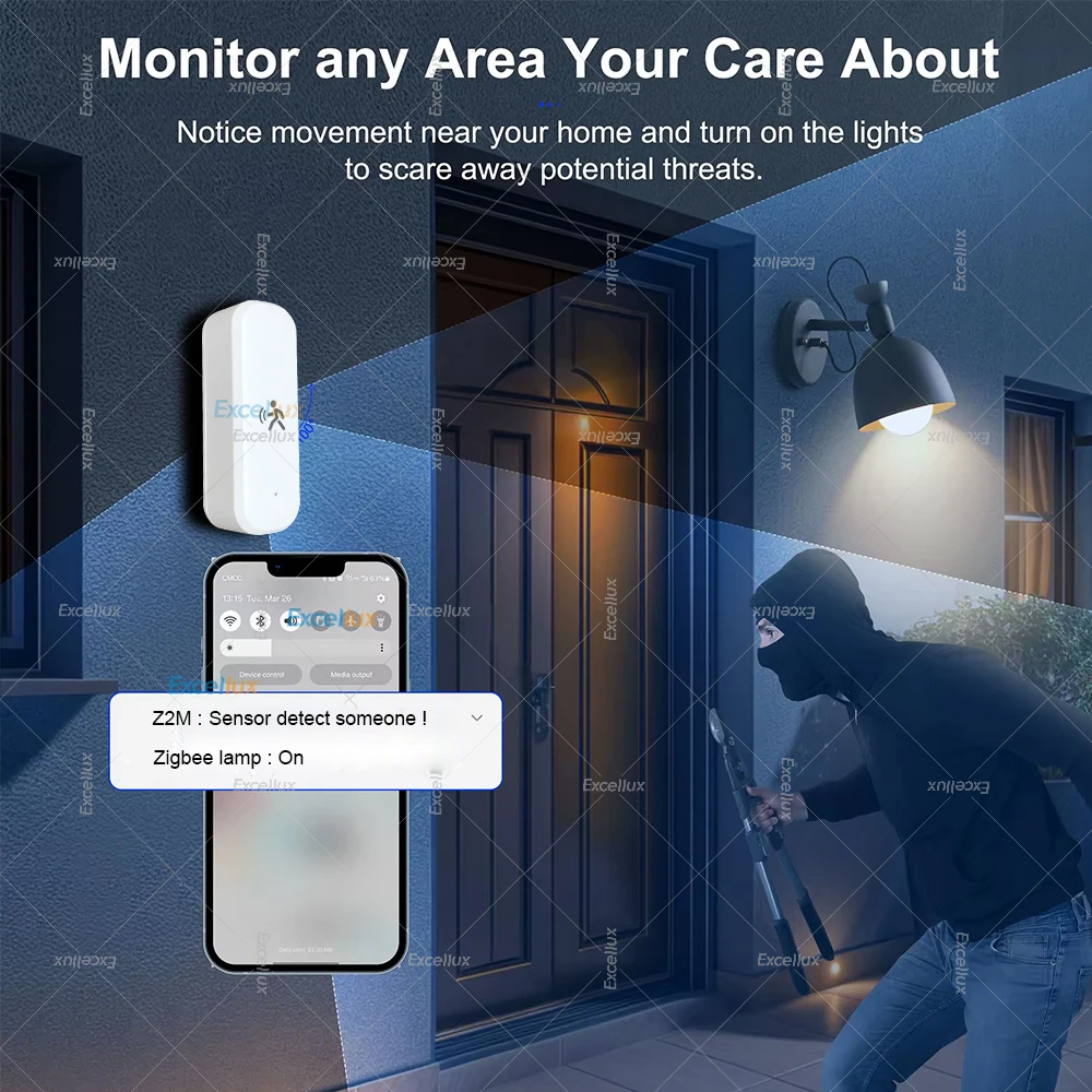 สมาร์ท ZigBee Motion Sensor เร - Home Security Tools บทวิจารณ์และราคา