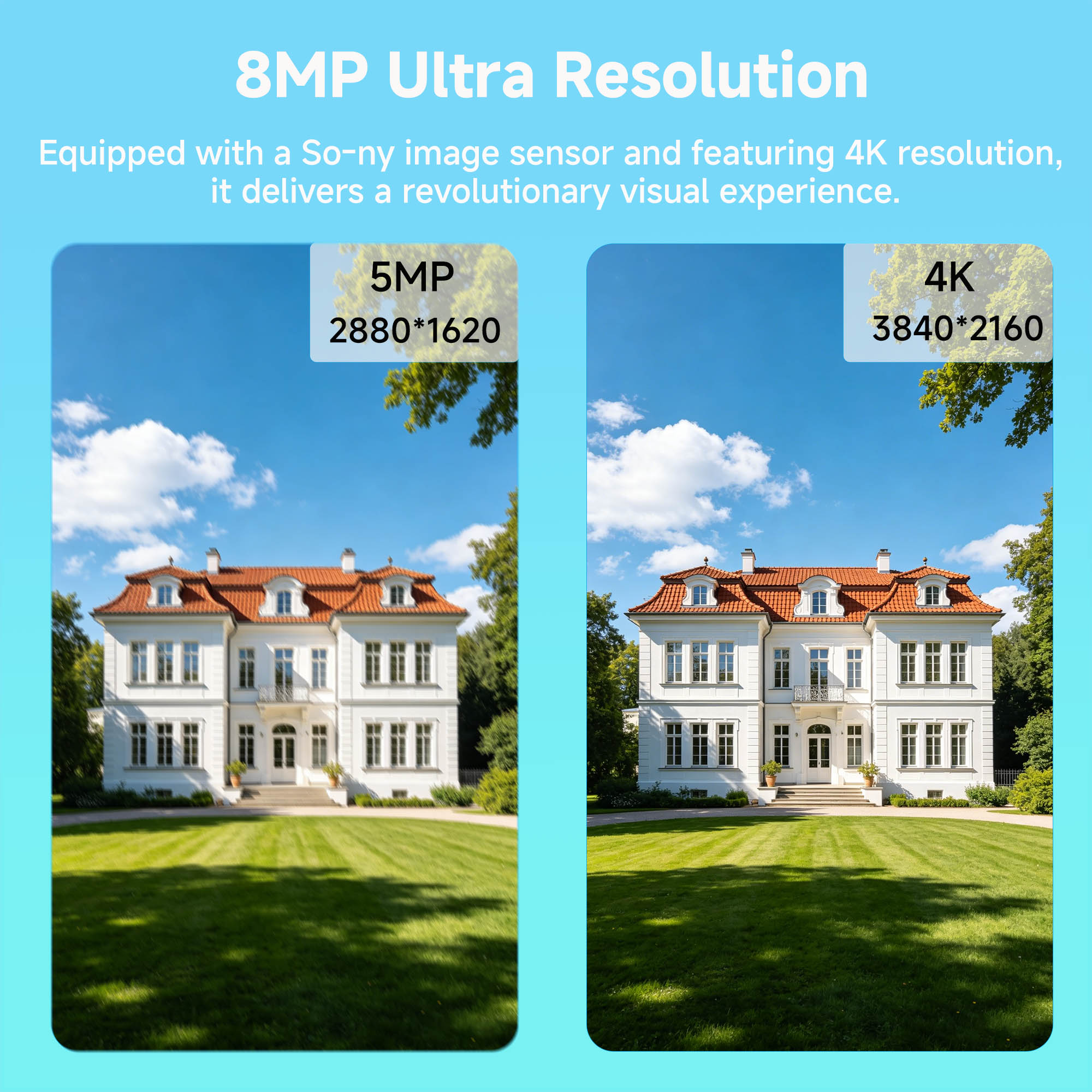 ระบบกล้องวงจรปิด BFMore 8MP 4K - Home Security Ai บทวิจารณ์และราคา