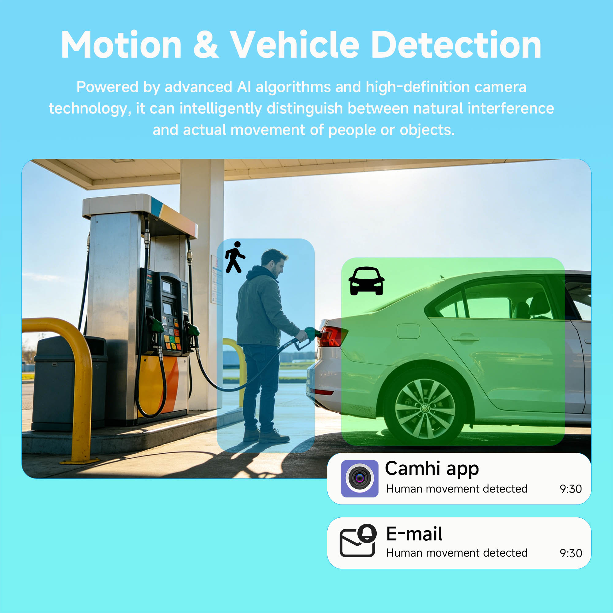 ระบบกล้องวงจรปิด BFMore 8MP 4K - Home Security Ai บทวิจารณ์และราคา