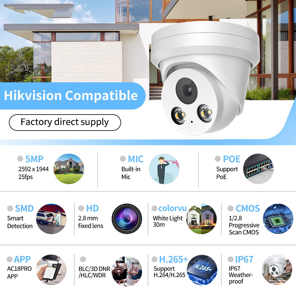 8CH 5MP กล้องวงจรปิด IP ระบบรั - Home Security System Hikvision บทวิจารณ์และราคา