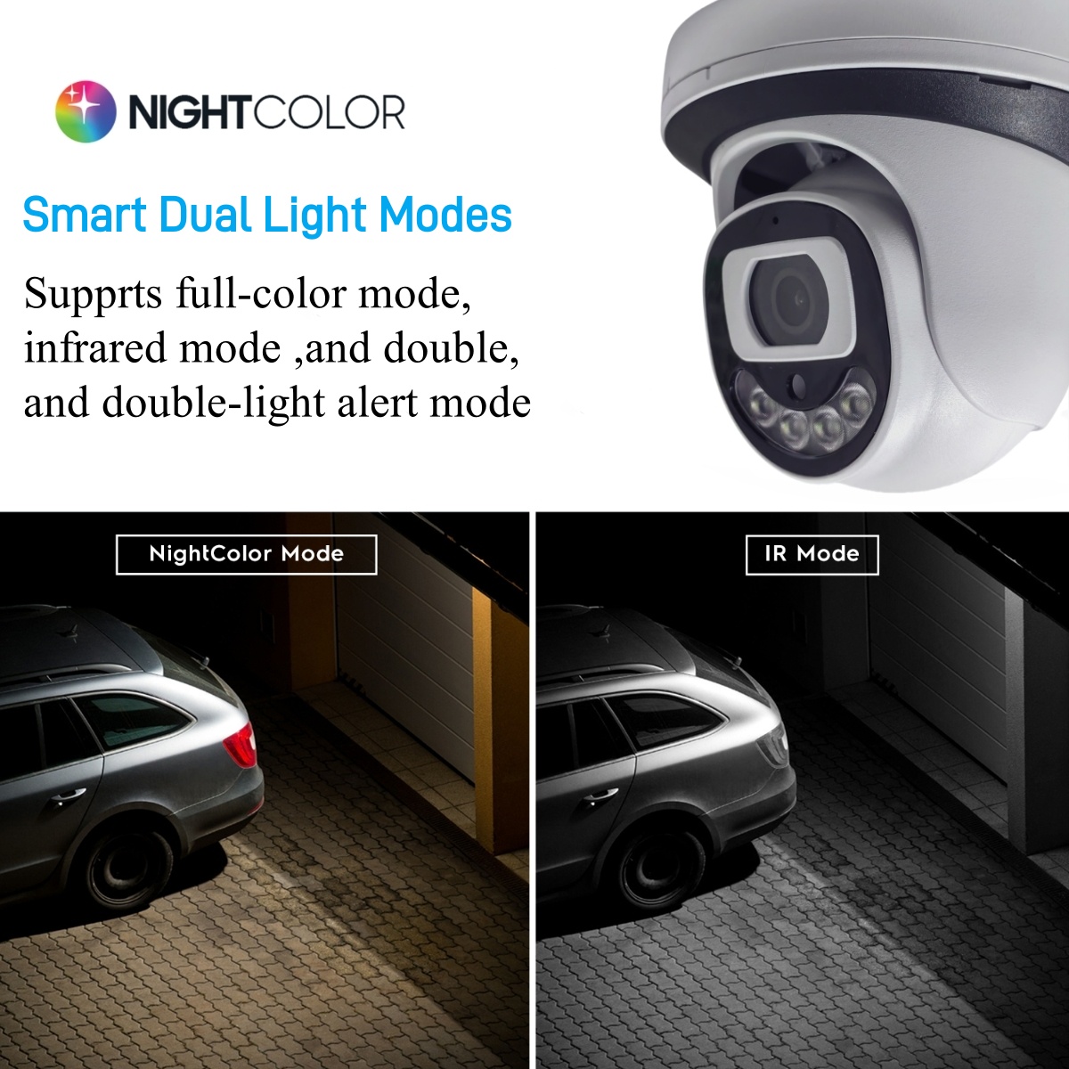 กล้องรักษาความปลอดภัย WiFi 4MP - Home Security Premium บทวิจารณ์และราคา