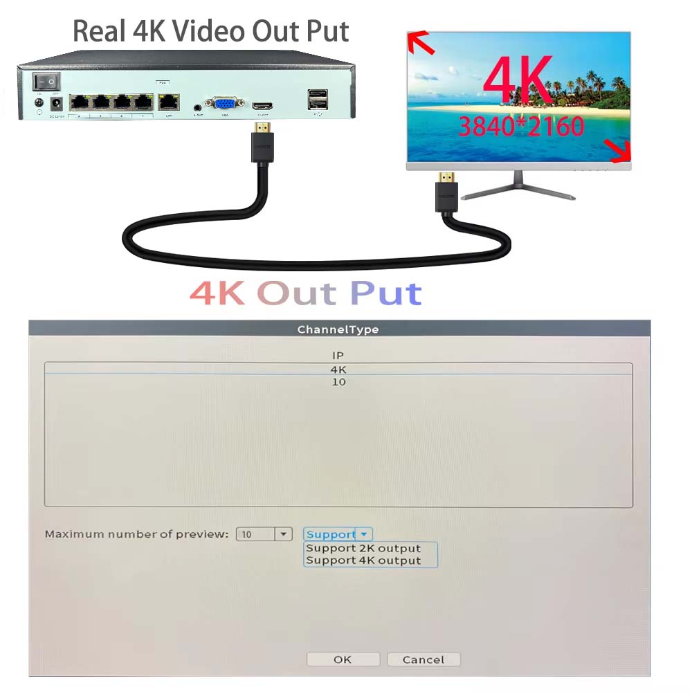 4K 10CH NVR 4/8 พอร์ต POE สำหร - Home Security With Camera บทวิจารณ์และราคา