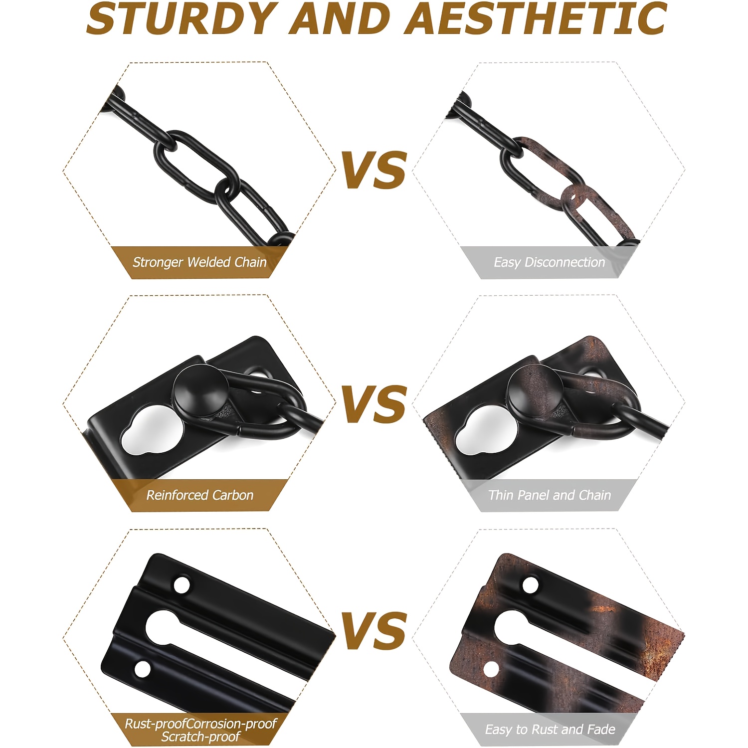 ชุดล็อคโซ่ประตู 2 ชิ้น สีดำ, โ - Door Chain Guard บทวิจารณ์และราคา