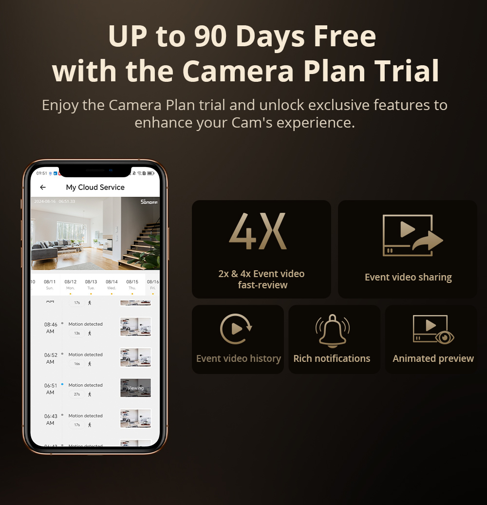 SONOFF CAM Slim Gen2 WiFi Smar - Home Security Adt บทวิจารณ์และราคา