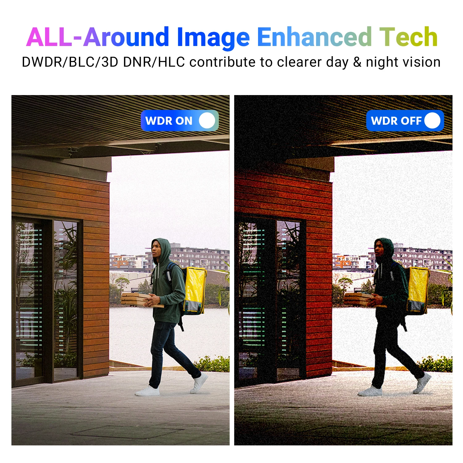 กล้องวงจรปิด ANNKE NCPT500 3K  - Home Security Ai บทวิจารณ์และราคา