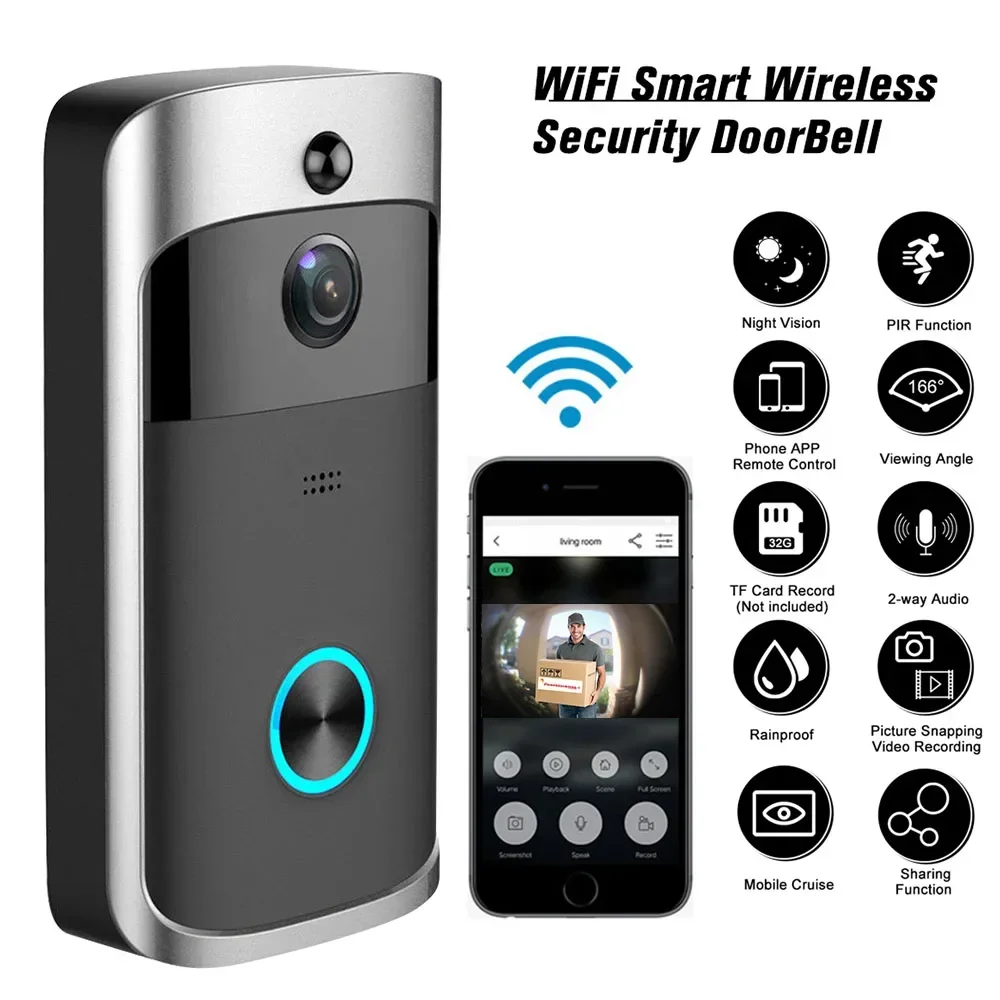 720P HD สมาร์ทโฮมไร้สาย WIFI ก - Home Security Adt บทวิจารณ์และราคา