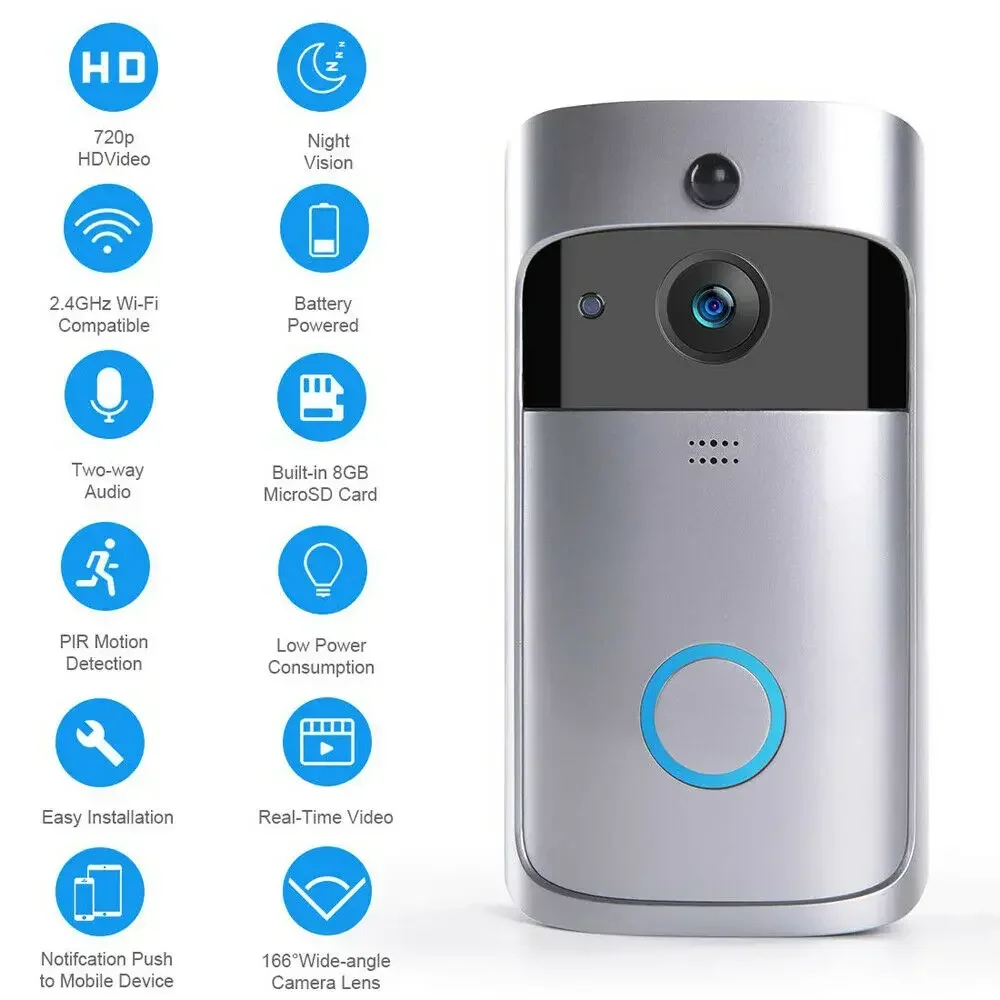 720P HD สมาร์ทโฮมไร้สาย WIFI ก - Home Security Adt บทวิจารณ์และราคา