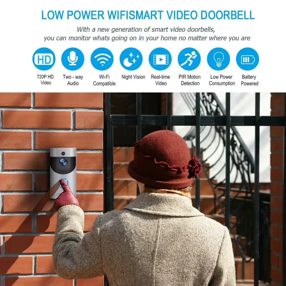 720P HD สมาร์ทโฮมไร้สาย WIFI ก - Home Security Adt บทวิจารณ์และราคา