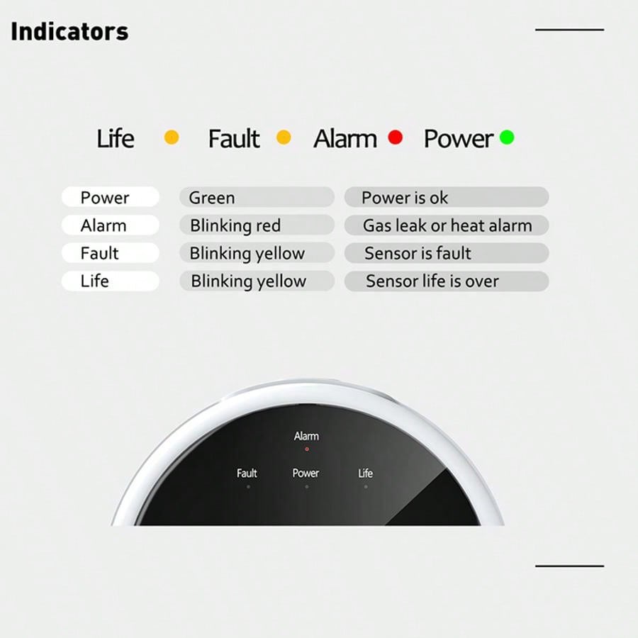 เซ็นเซอร์เตือนแก๊สรั่ว 2.4G Wi - Home Security Technology บทวิจารณ์และราคา